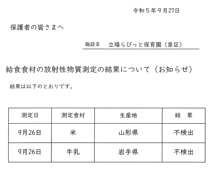 給食食材の放射線測定結果